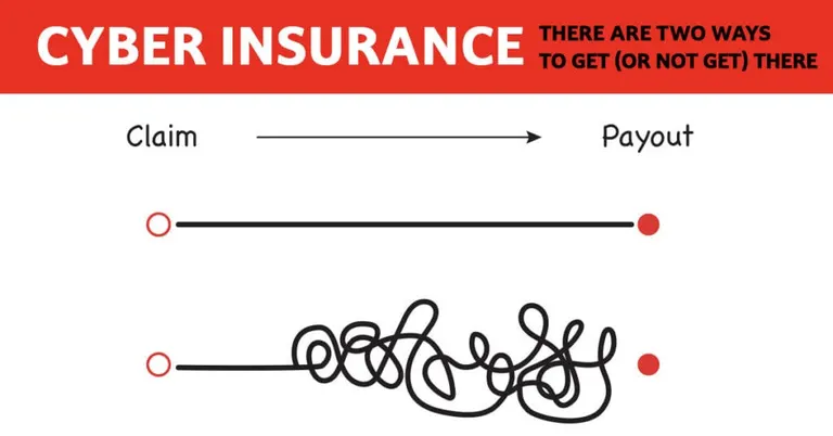 Cyber Insurance: A Safety Net, Not a Substitute for Security