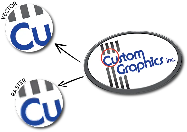 From File to Finish: A Guide to Better Wraps and Signs for Your Business