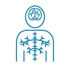 Multiple sclerosis