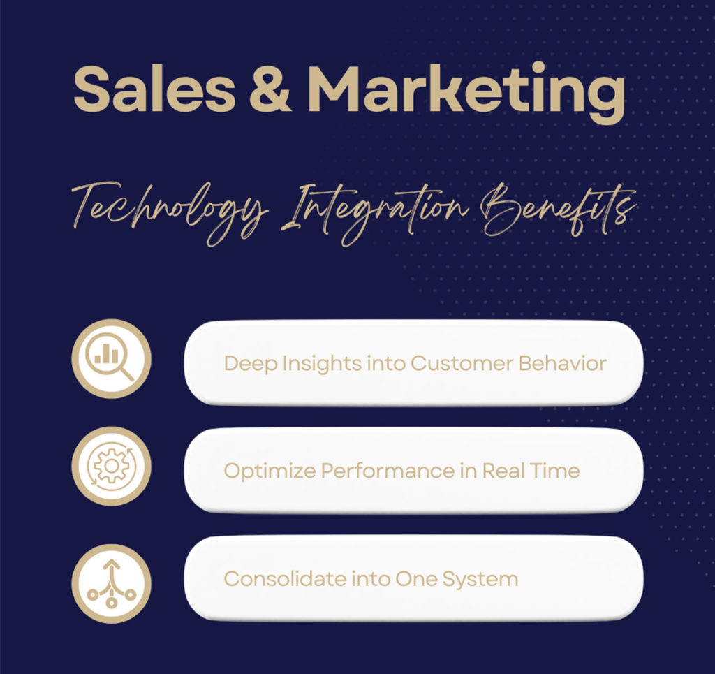 advantages of technology in marketing
